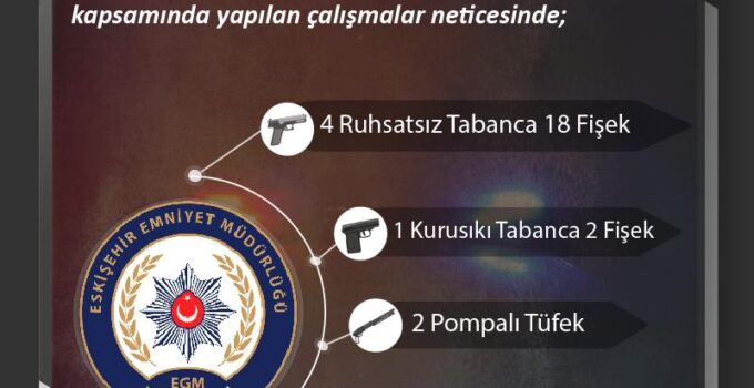 Ateşli silah ve bıçaklarla ilgili çalışmada 9 şüpheliye işlem yapıldı