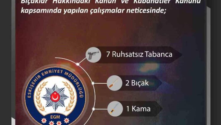 Ateşli silahlar ve bıçaklarla ilgili çalışmada 11 şüpheliye işlem yapıldı