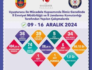 Eskişehir’de uyuşturucuyla mücadele çalışmaları